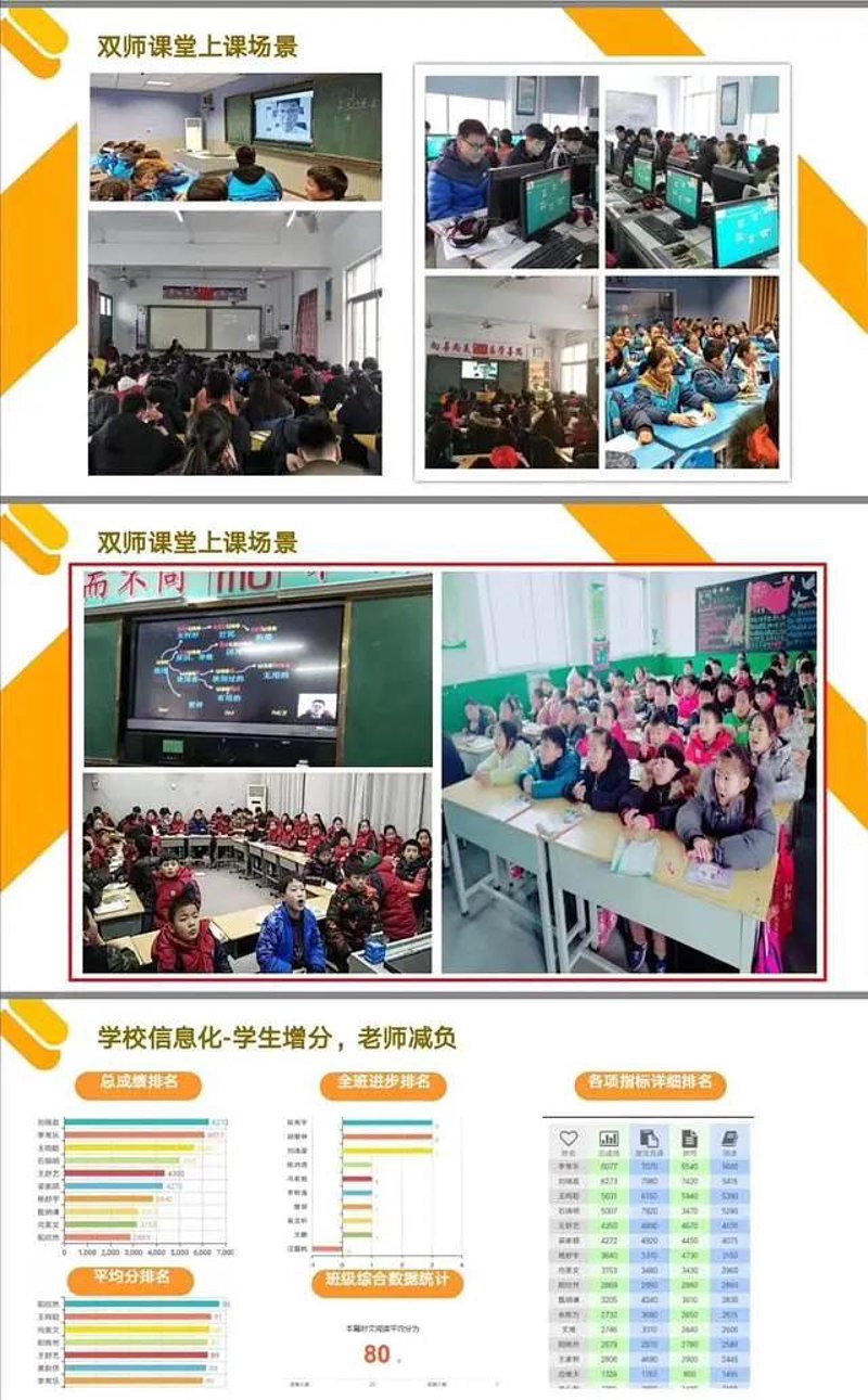 网页设计服务